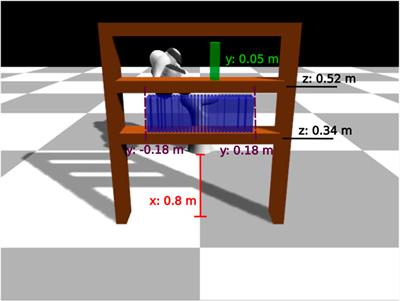 Behavior policy learning: Learning multi-stage tasks via solution sketches and model-based controllers